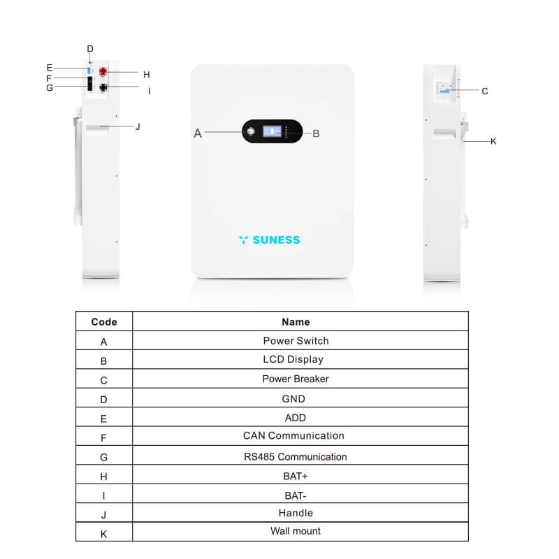 lithium phosphate battery price