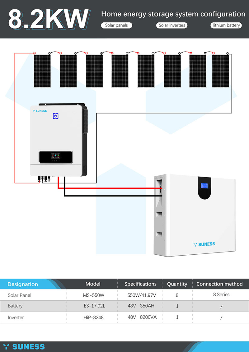 Sistema 8KW | Bateria LiFePO4 | Inversor Solar