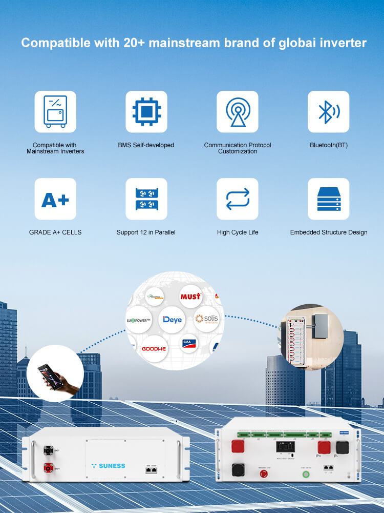 armazenamento de bateria industrial