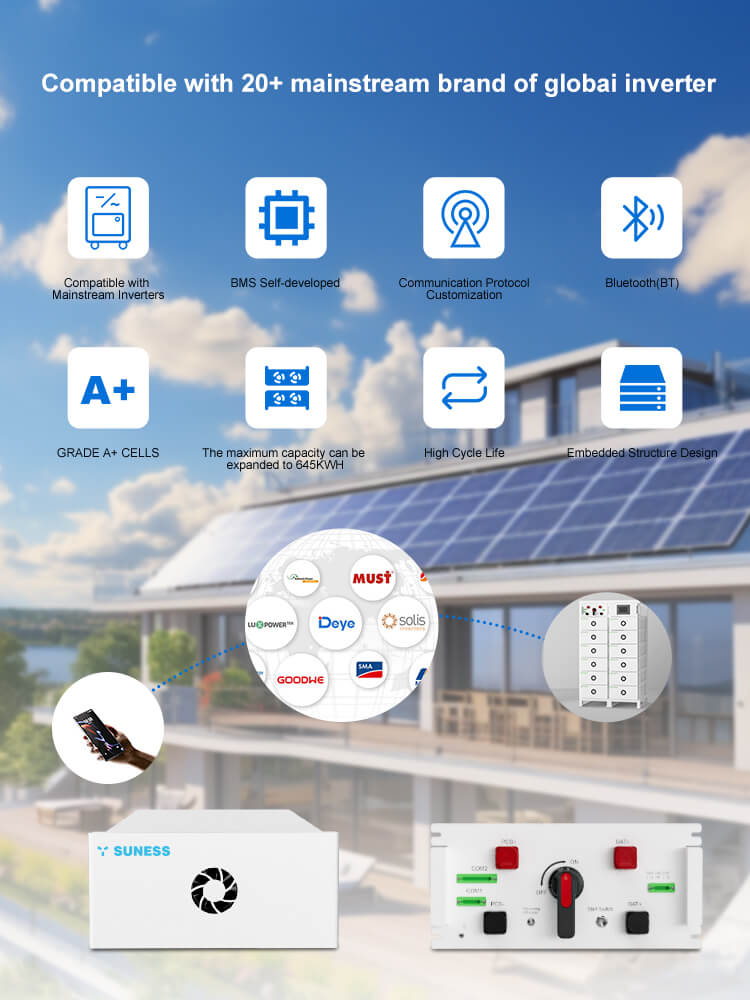 bateria de armazenamento de energia