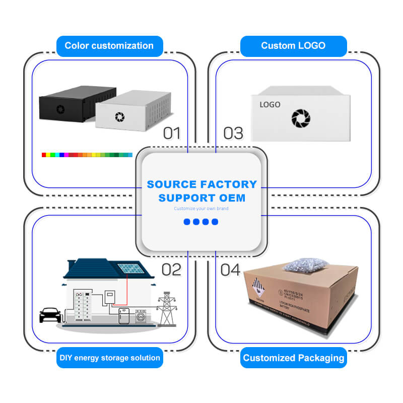 Bateria do ODM lifepo4 do OEM