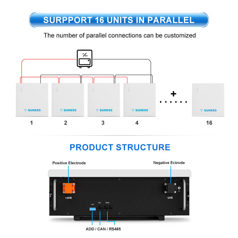 melhor bateria de íon de lítio para energia solar melhor bateria de íon de lítio para energia solar