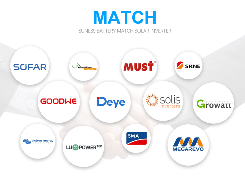 6 pontos para escolher a bateria reserva doméstica certa para você?cid=53