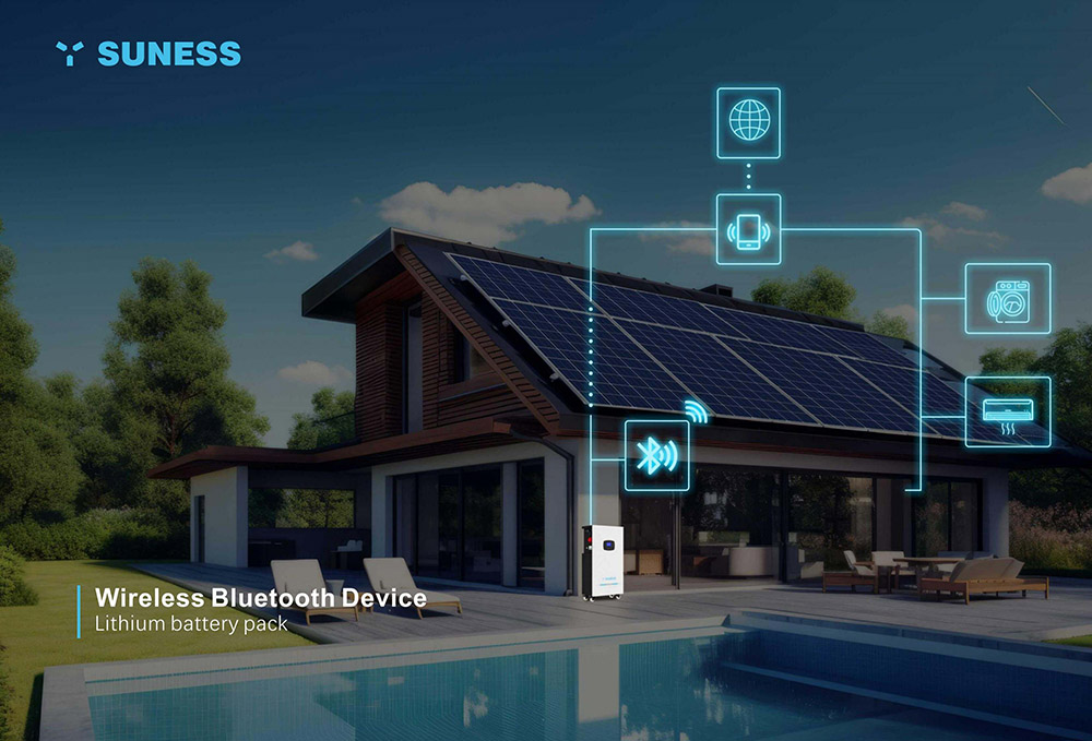 Sistema de armazenamento de energia