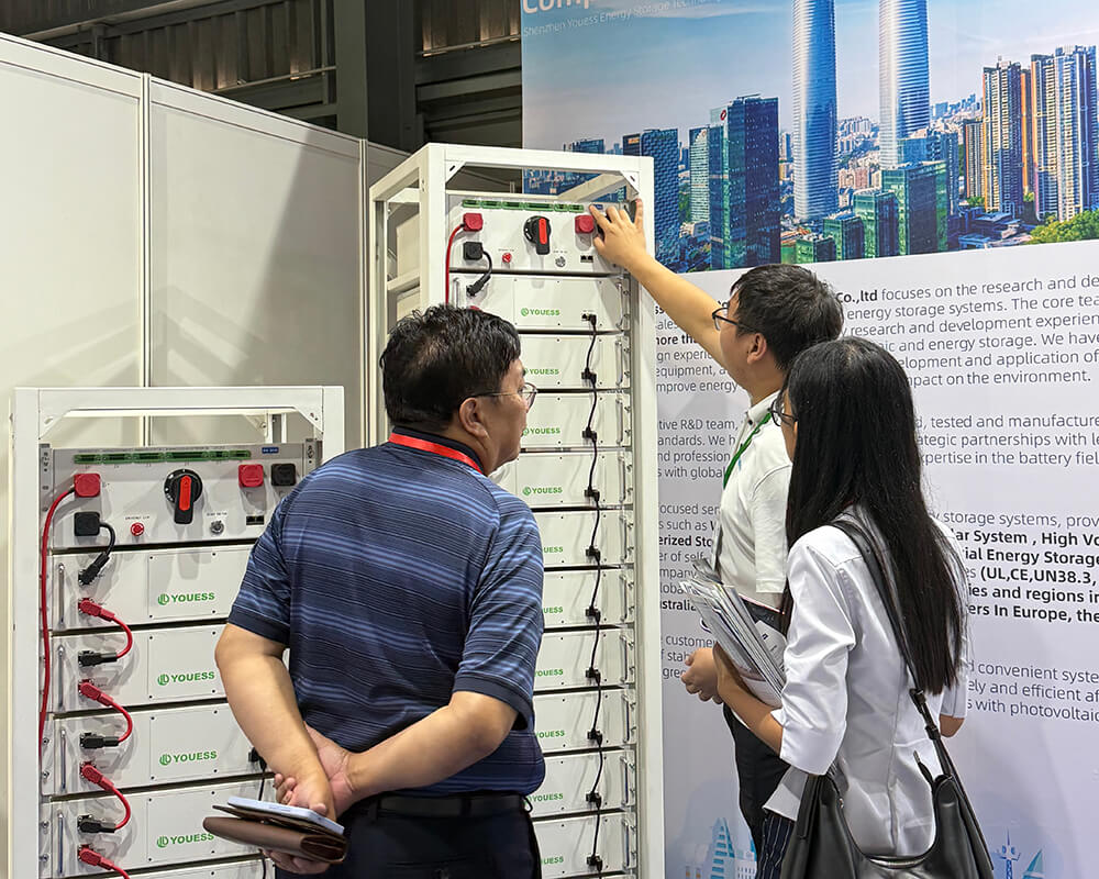 Poder de Mianmar em 2025