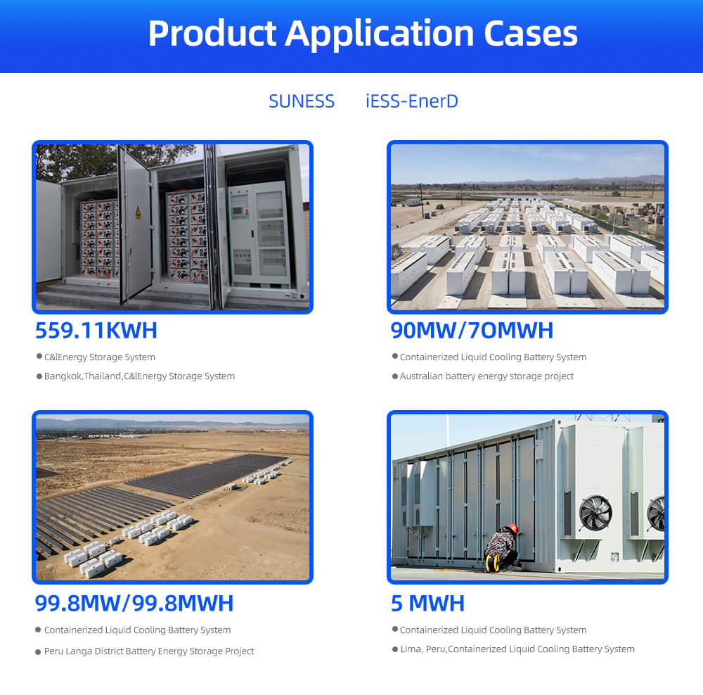 CASO DE Bateria de Lítio