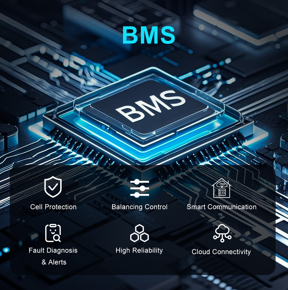 Bateria solar com BMS