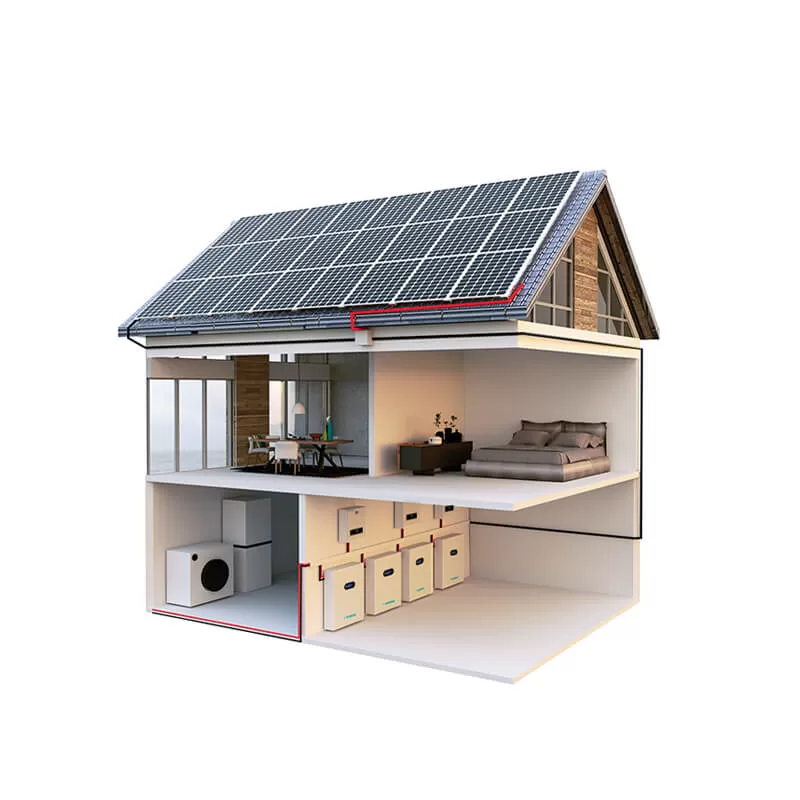 Incompreens&atilde;o da energia solar