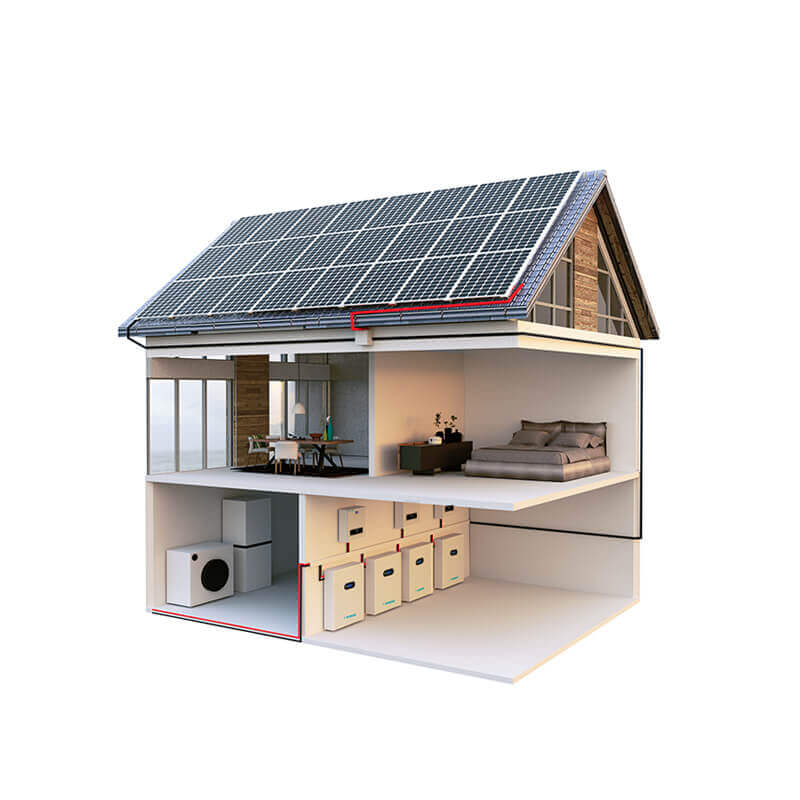 kits solares para casa faça você mesmo