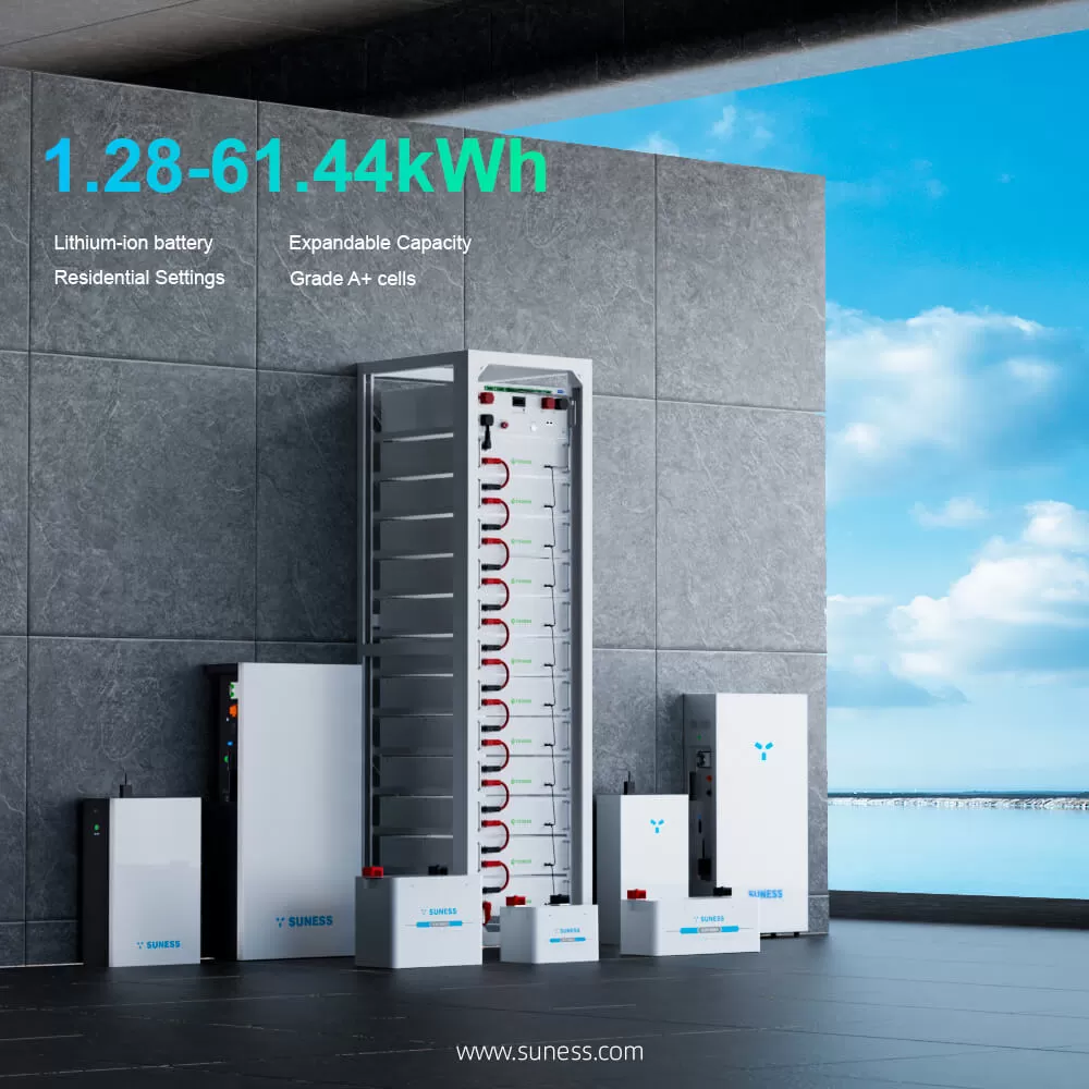 Por que o boom de energia solar e armazenamento de 2025 &eacute; importante &mdash; e o que o SUNESS traz para a mesa
