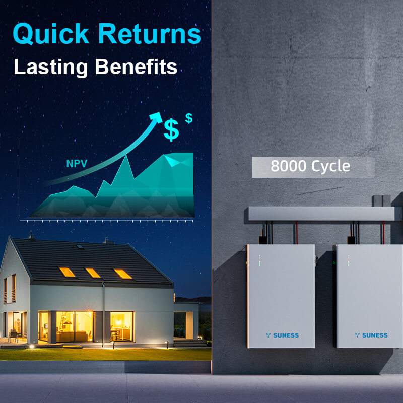 Guia de compra de baterias para armazenamento de energia (2026): principais fatores de decisão para distribuidores e usuários finais