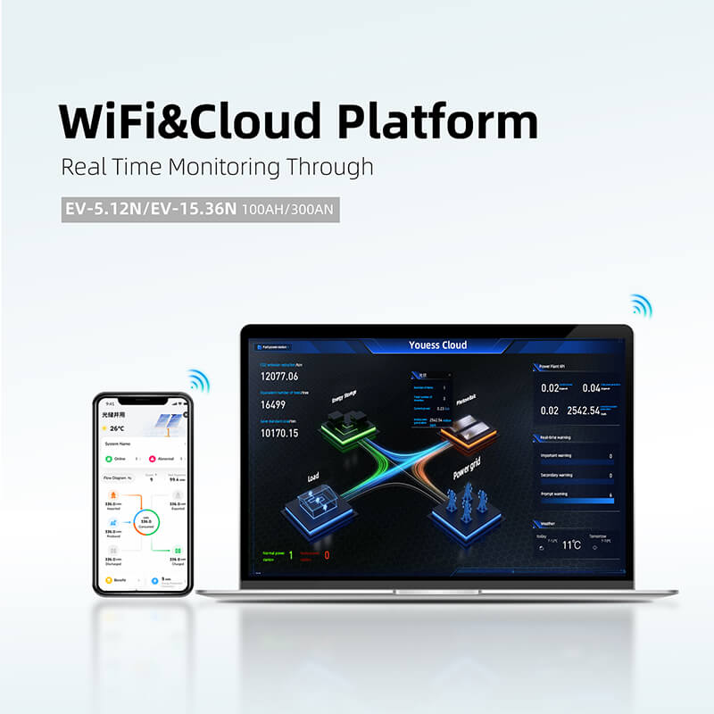 Smart BMS vs Traditional Battery Management