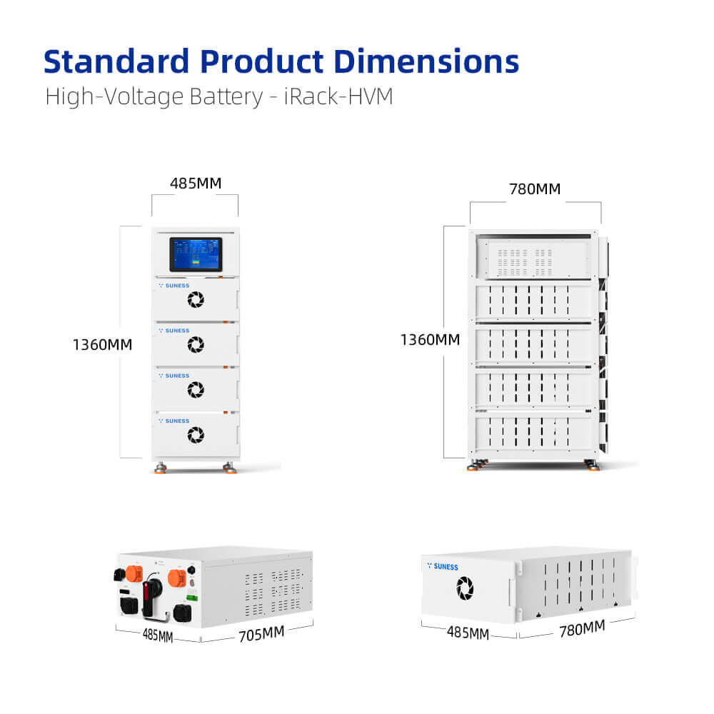 IRack-HVM High Voltage Battery | Stackable LiFePO₄ 71.7–241kWh